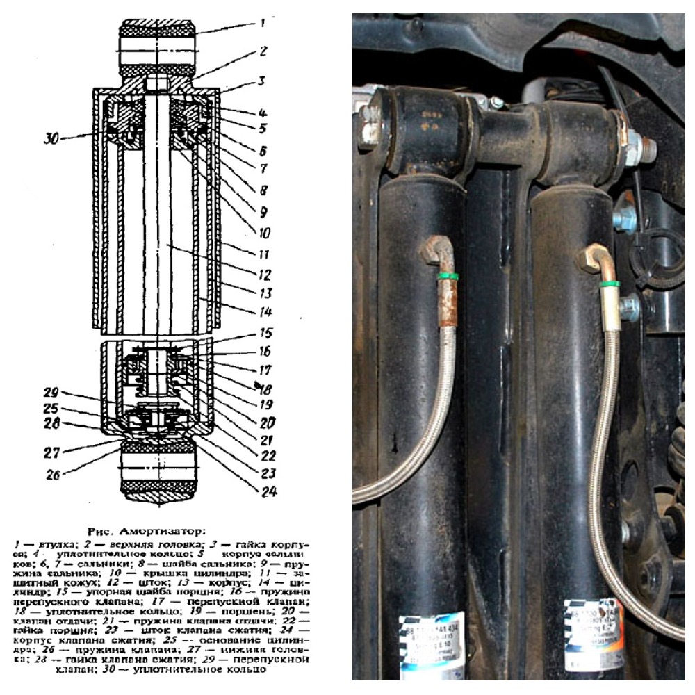 Амортизатор задний