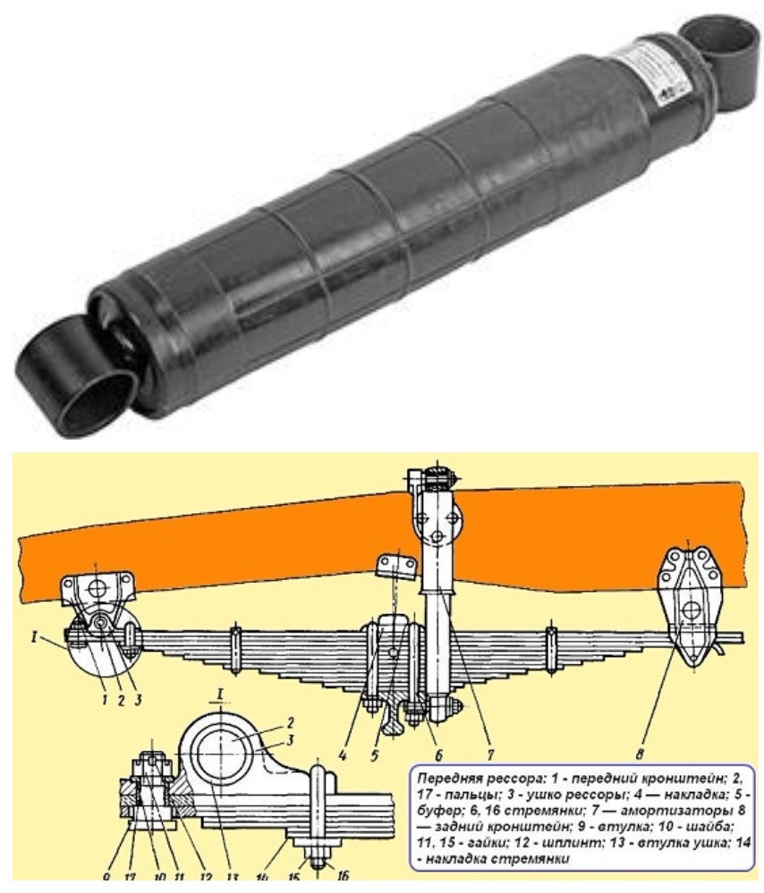 Амортизатор передний