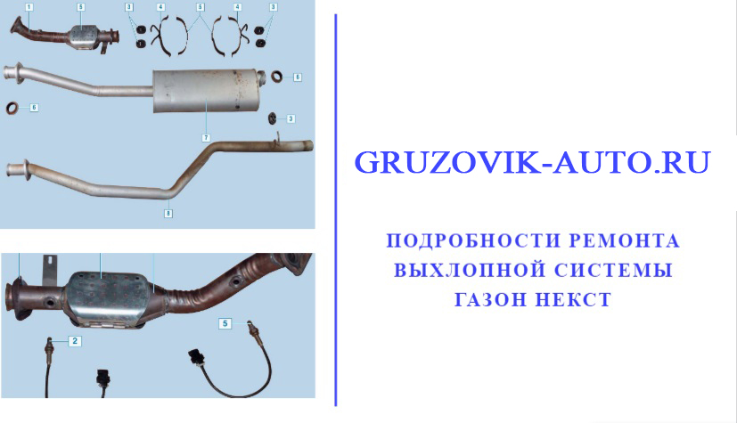 ������ �������� �� ����� �����